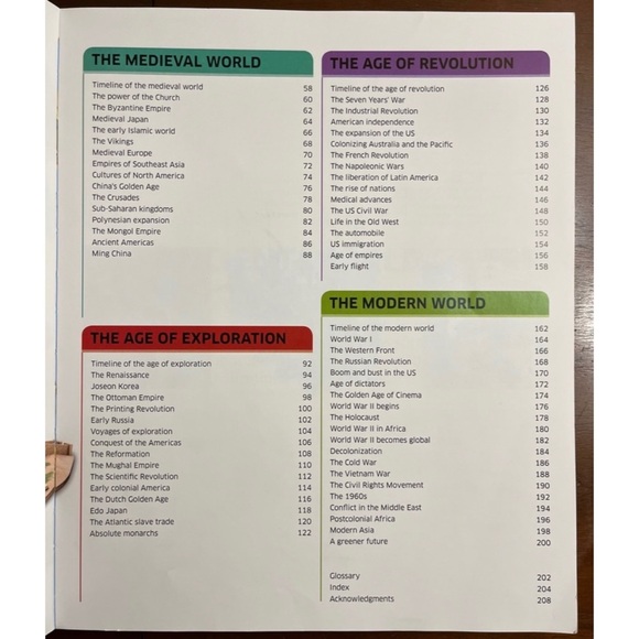 📖Discovery Kids (DK) Smithsonian Museum “History!”Paperback Reference Book📖 - Picture 7 of 9